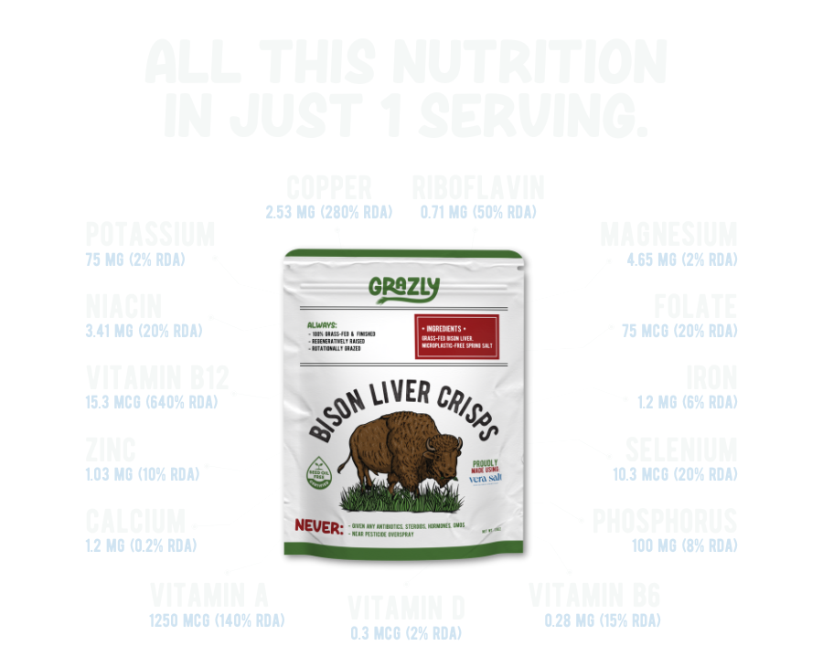 Carnivore Variety Pack & Magnesium Tallow Balm Bundle