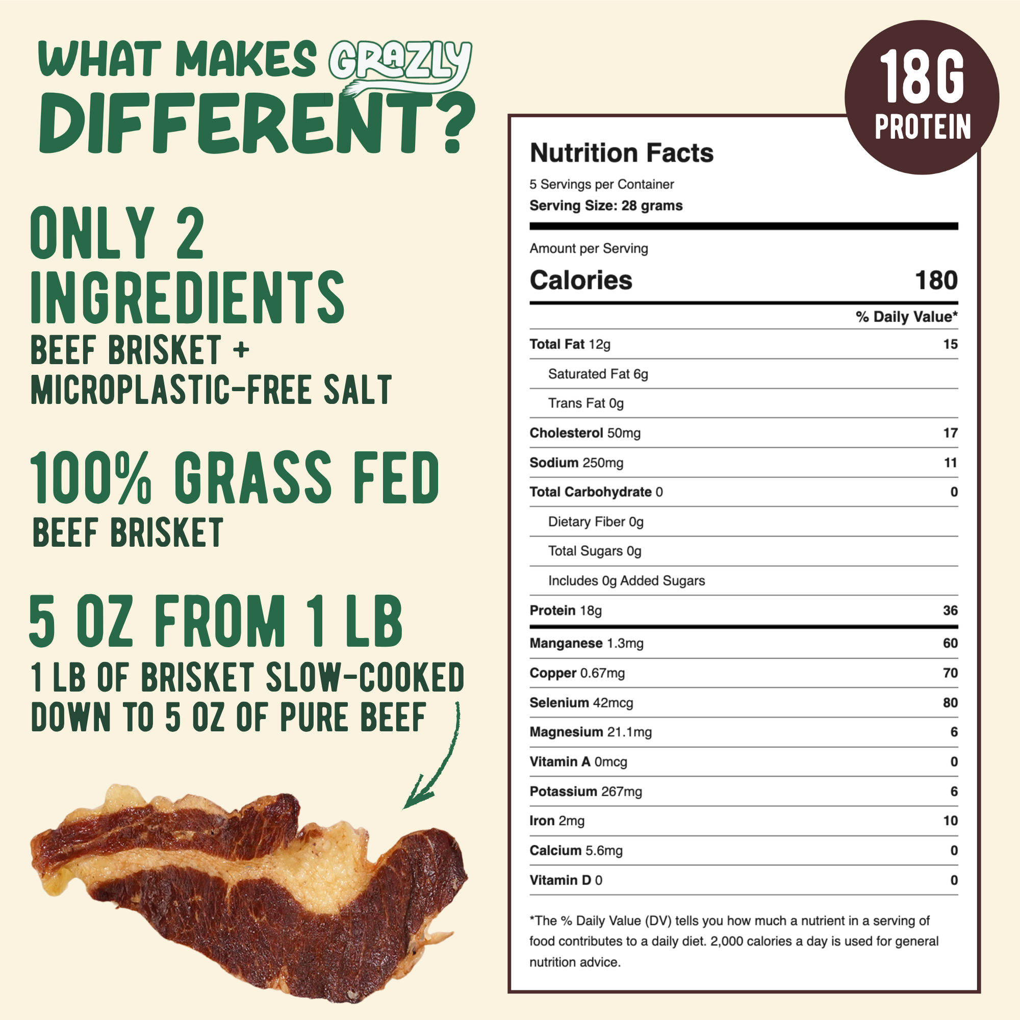Meat Sticks & Brisket Slabs Bundle