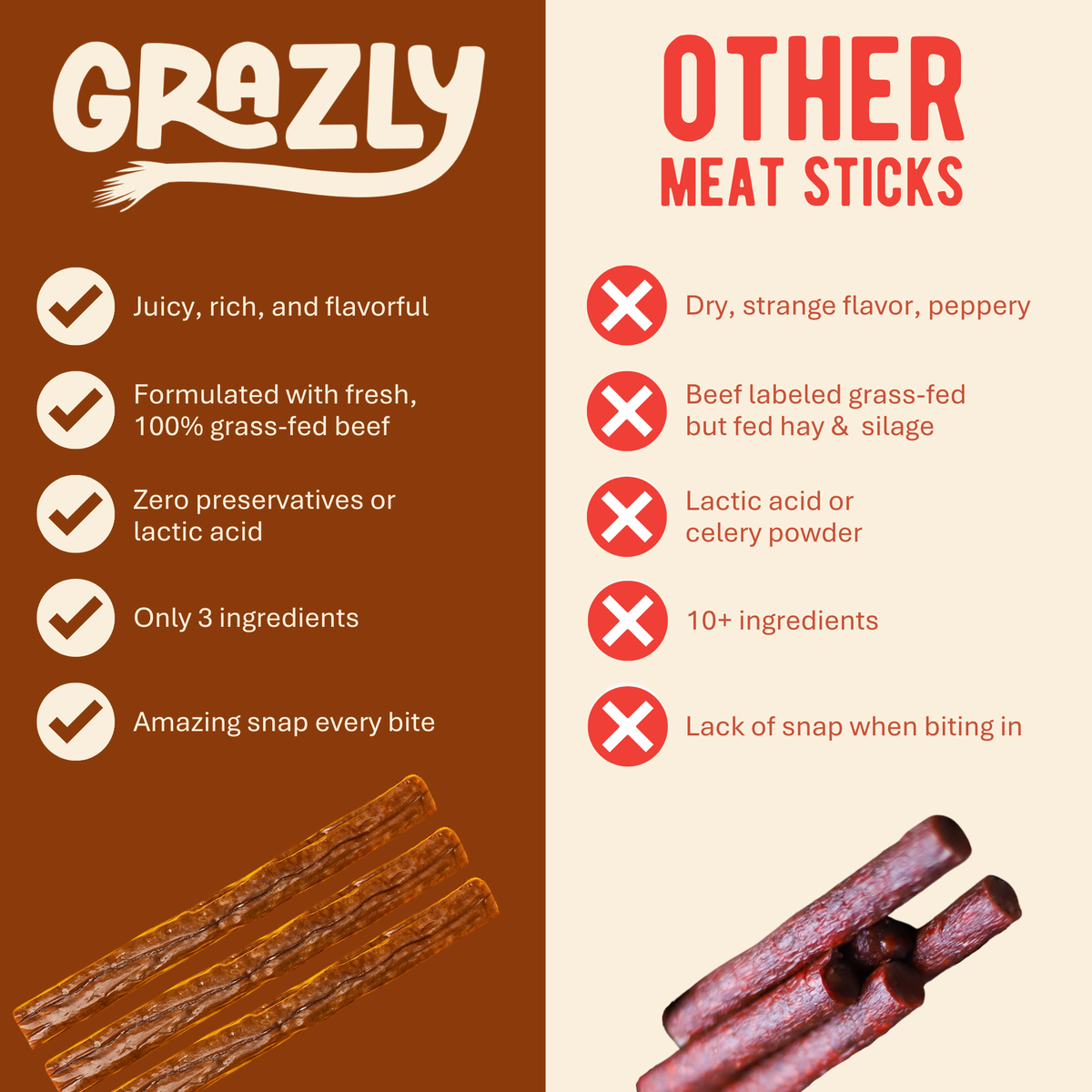 Mat Stik Plain Beef Meat Sticks - 100% Grass-Fed & Finished